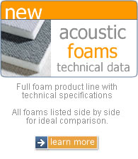 Acoustic Foam Materials
