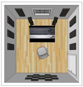 Acoustical Wall Panel Kits | All Noise Control