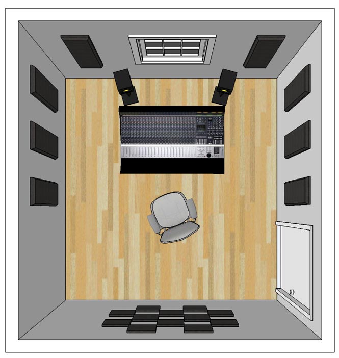 Acoustical Wall Panel Kits - All Noise Control